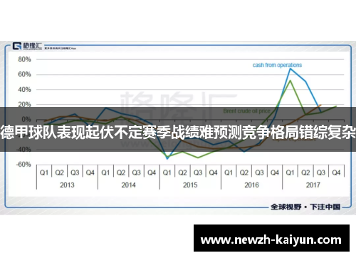 德甲球队表现起伏不定赛季战绩难预测竞争格局错综复杂 德甲球队表现起伏不定赛季战绩难预测竞争格局错综复杂