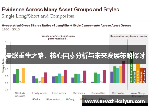曼联重生之路:核心因素分析与未来发展策略探讨 曼联重生之路:核心因素分析与未来发展策略探讨