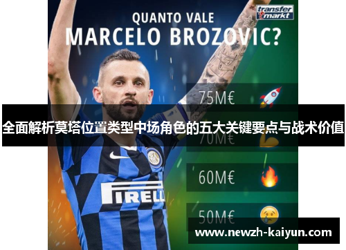 全面解析莫塔位置类型中场角色的五大关键要点与战术价值 全面解析莫塔位置类型中场角色的五大关键要点与战术价值