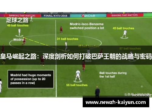 皇马崛起之路：深度剖析如何打破巴萨王朝的战略与密码
