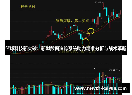篮球科技新突破：新型数据追踪系统助力精准分析与战术革新