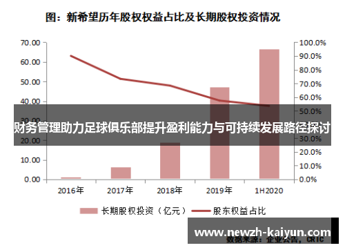 财务管理助力足球俱乐部提升盈利能力与可持续发展路径探讨 财务管理助力足球俱乐部提升盈利能力与可持续发展路径探讨