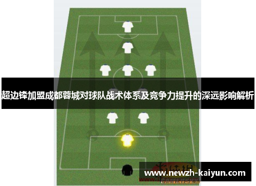 超边锋加盟成都蓉城对球队战术体系及竞争力提升的深远影响解析 超边锋加盟成都蓉城对球队战术体系及竞争力提升的深远影响解析