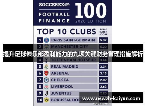 提升足球俱乐部盈利能力的九项关键财务管理措施解析