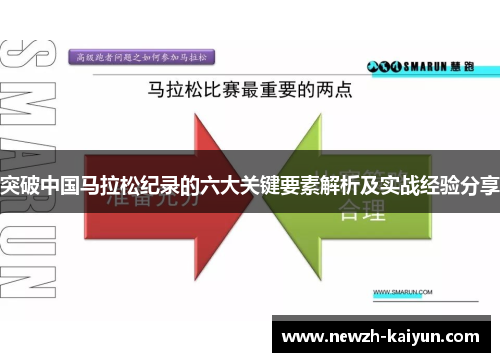 突破中国马拉松纪录的六大关键要素解析及实战经验分享
